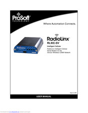 ProSoft Technology RLXIC-S User Manual