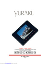 YURAKU YUR-SM325 User Manual