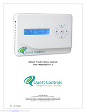 Quest Controls BACnet T-Stat User Manual