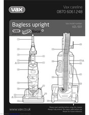 Vax turbo force zero VZL-501 Instruction Manual