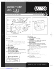 Vax V-116 SERIES Instruction Manual