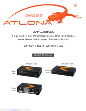 Atlona AT-DVI-14A User Manual