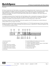 HP Server Console Switch Overview