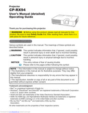 HITACHI Innovate CP-RX94 User Manual