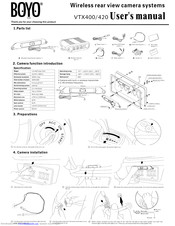 Boyo VTX400 User Manual