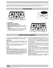 Ariston PH 640 MST Manuals | ManualsLib
