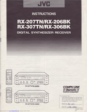 Jvc RX-206BK Instructions Manual