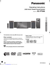 Panasonic Sb Hfx60 Manuals Manualslib