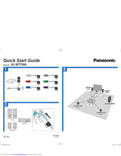 PANASONIC SC-BTT500 Quick Start Manual