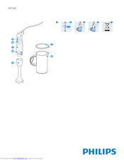 Philips HR1365 User Manual