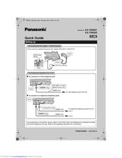 PANASONIC 2LINE KX-TG9391 Quick Manual