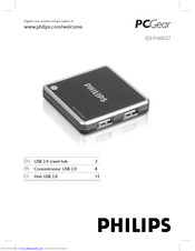 PHILIPS SDH1600 User Manual