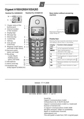 Gigaset A165 User Manual