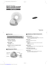 Samsung SCC-520P User Manual