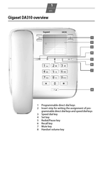 Gigaset DA310 Manual