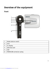 Medion Camcorder Manual