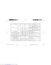 SSANGYONG MUSSO SPORT Owner's Manual