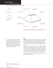 Wolf I363418 Planning Information