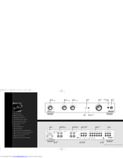 TAG MCLAREN AUDIO 60iRv sl Owner's Manual