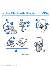 Nokia BH-304 User Manual