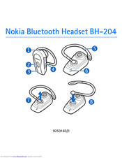 Nokia BH-204 User Manual
