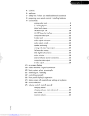 TAG MCLAREN AUDIO AV32R User Manual