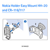 Nokia CR-116 User Manual
