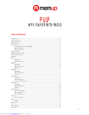 MEMUP PULP Manual