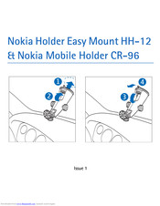 Nokia CR-96 User Manual