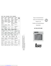Teka HI 735 ME Manuals | ManualsLib
