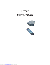 Leadtek TeVue User Manual