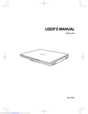 Macrovision Corporation PC User Manual