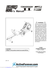 Activeforever Conversion II 9003 Owner's Manual