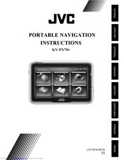 JVC KV-PX701 Instructions Manual