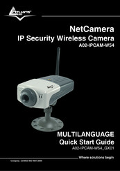 Atlantis Land NetCamera A02-IPCAM-W54 Quick Start Manual