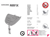 Concord Airfix User Manual