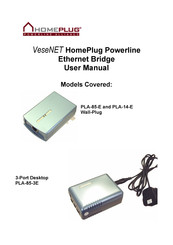 HomePlug VeseNET Powerline PLA-85-3E User Manual
