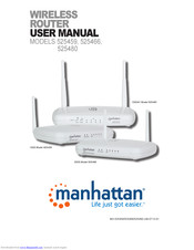 Manhattan 525480 User Manual