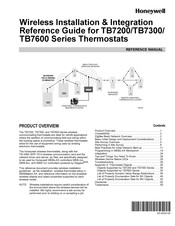 Honeywell TB7355F5x14W Wireless Installation & Integration Reference Manual