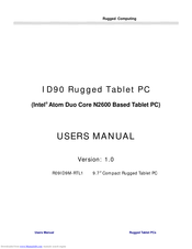 Rugged Computing M970D User Manual