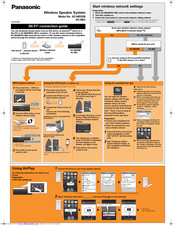 Panasonic SC-NE5DB Quick Manual