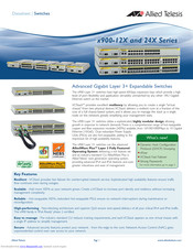 Allied Telesis x900-12X Series Datasheet