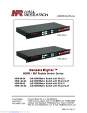 Hall Research Technologies Genesis Digital HSM-I-04-02 User Manual