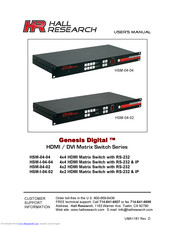 Hall Research Technologies Genesis Digital HSM-I-04-04 User Manual