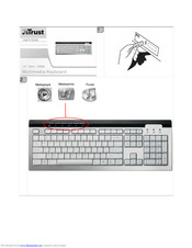 Trust Multimedia Keyboard User Manual