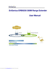 EnGenius ERB9250 User Manual