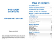 Samsung Idcs 28d Manuals Manualslib