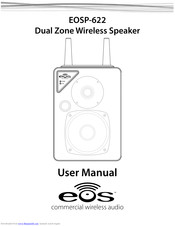 EOS EOSP-622 User Manual