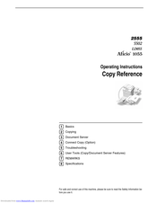 RICOH 2555 Operating Instructions Manual