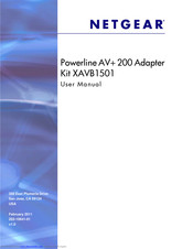 NETGEAR XAVB1501 User Manual
